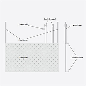 Plate Heat Exchanger SYNOTHERM®